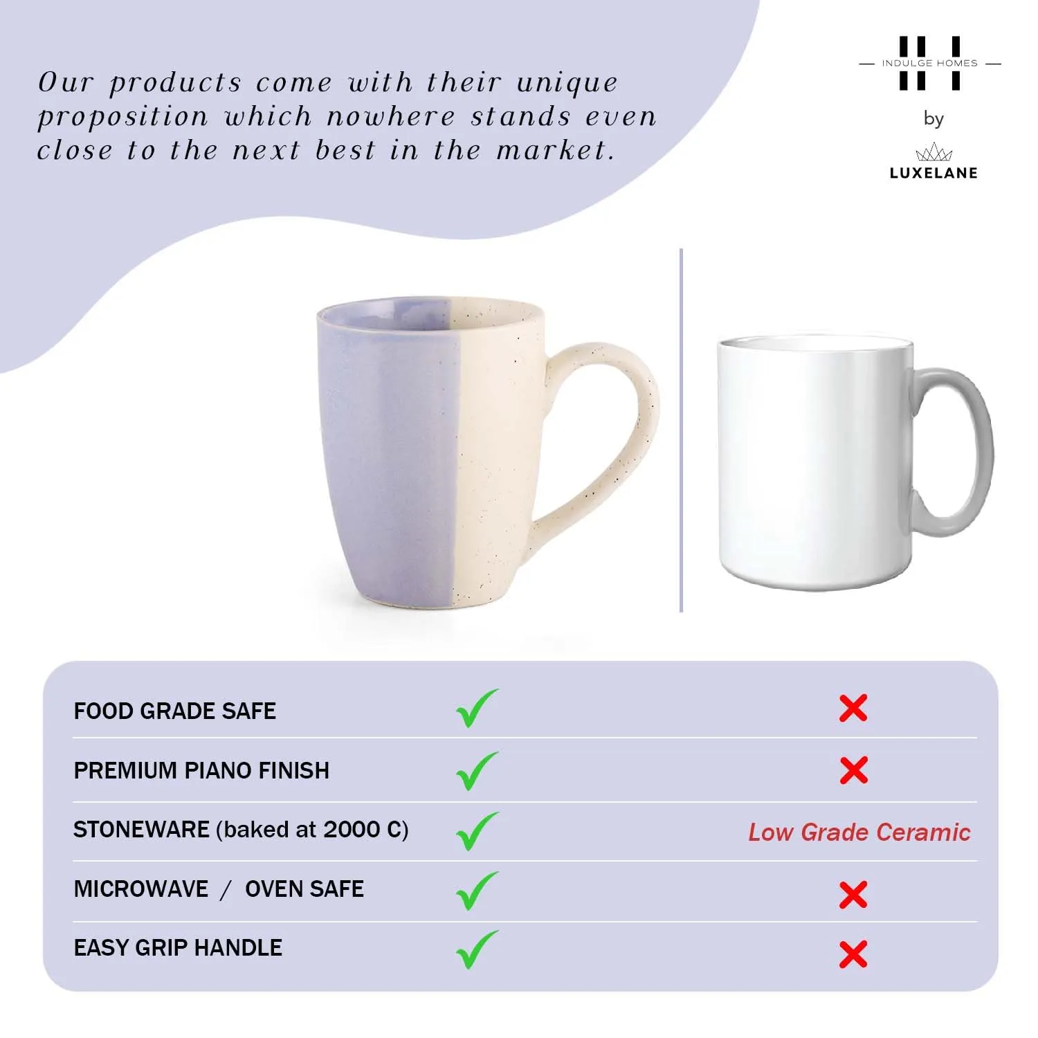 Indulge Homes 'Dual Soft Tone' Stoneware Ceramic Coffee Mug Microwave Safe Dishwasher Safe Modern Coffee Mugs with Handle for Tea Coffee Latte Cappuccino (300 ml, Set of 6)